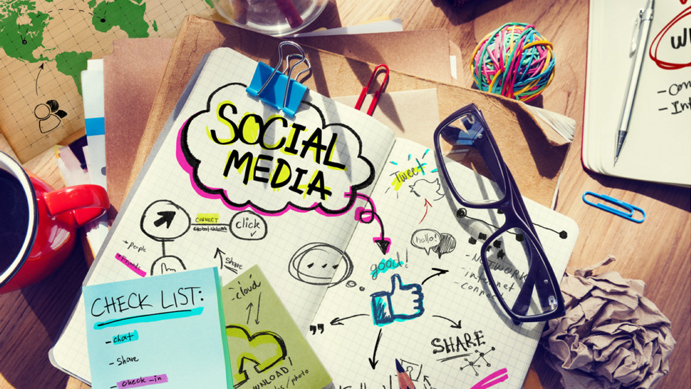 Social Media Mind Map